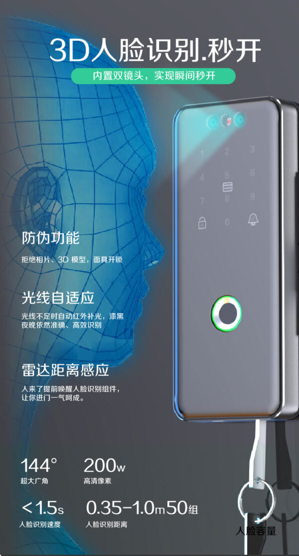 Face reocognition smart rim lock
