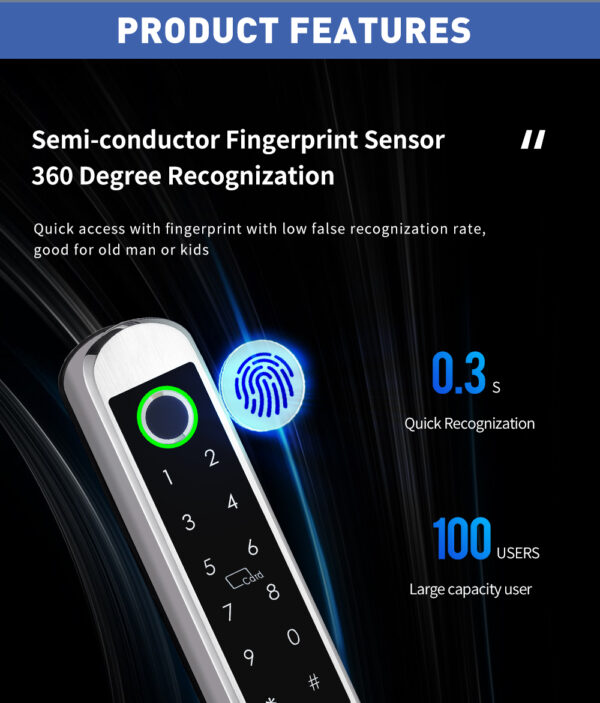 Double sides fingerprint smart UPVC lock