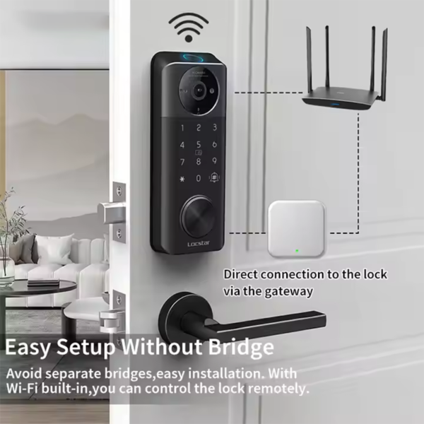 camera video intercom deabolt lock