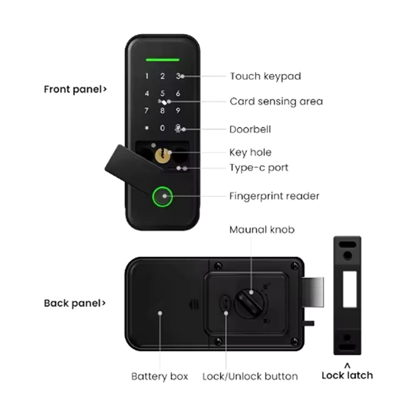 TTlock tuya wifi smart rim lock