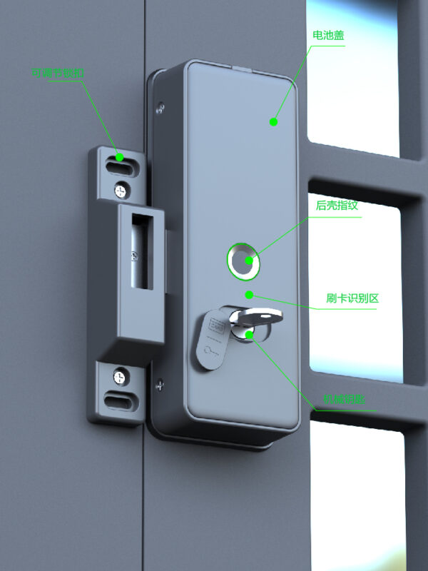 Double sides sync smart rim lock