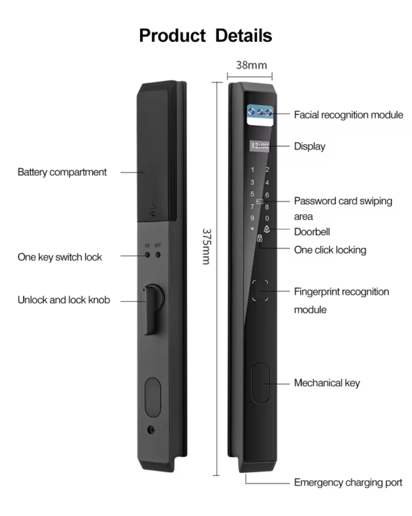 Face recogntion automatic door lock