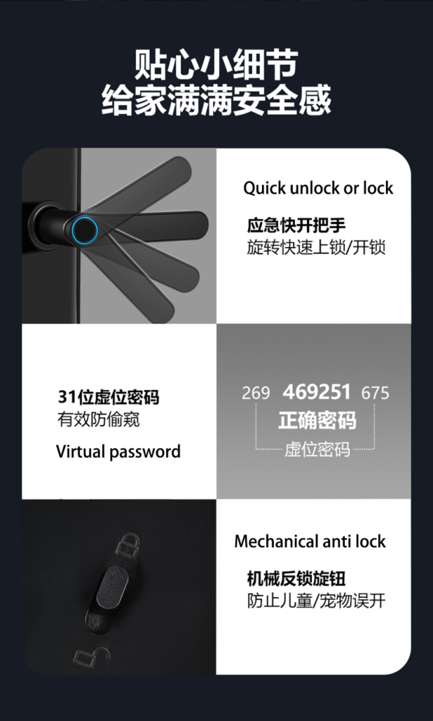 Camera display smart door lock