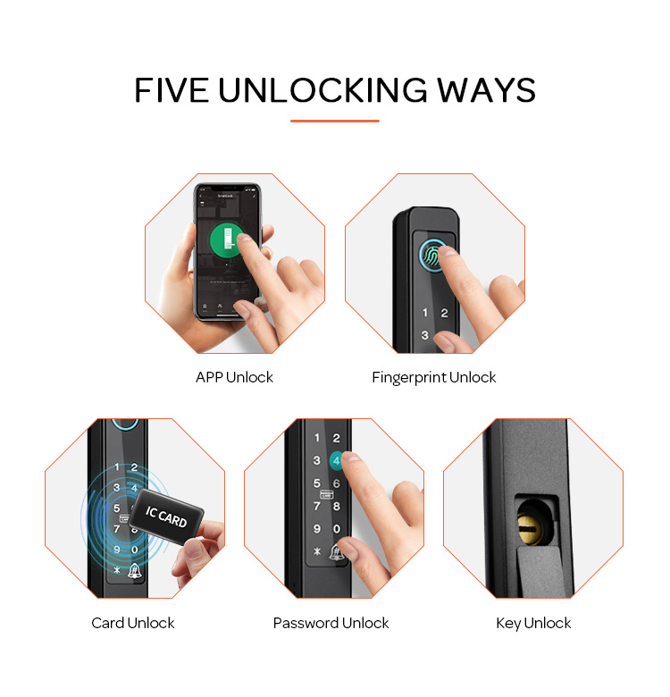 Waterproof 3592 short handle smart grill lock