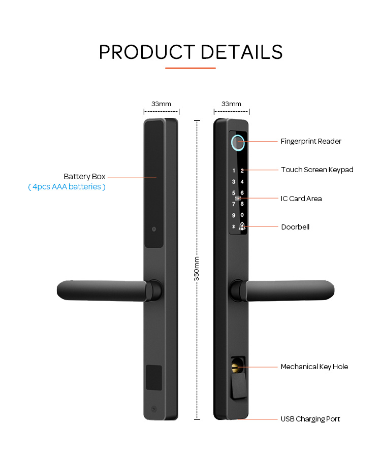 Waterproof 3592 short handle smart grill lock