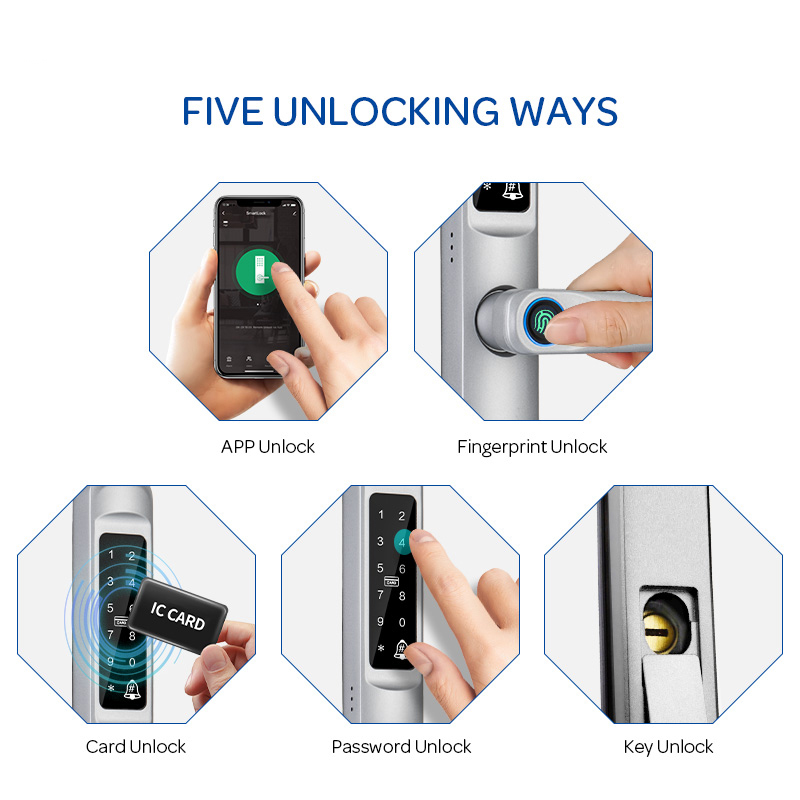 3592 3092 smart UPVC door lock