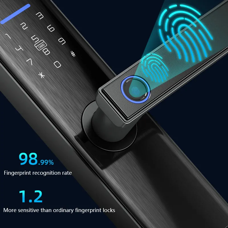 Fingerprint electronic door lock
