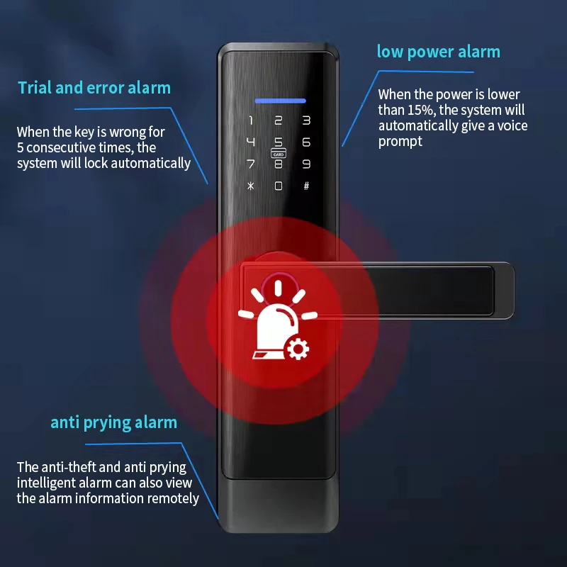 Fingerprint electronic door lock
