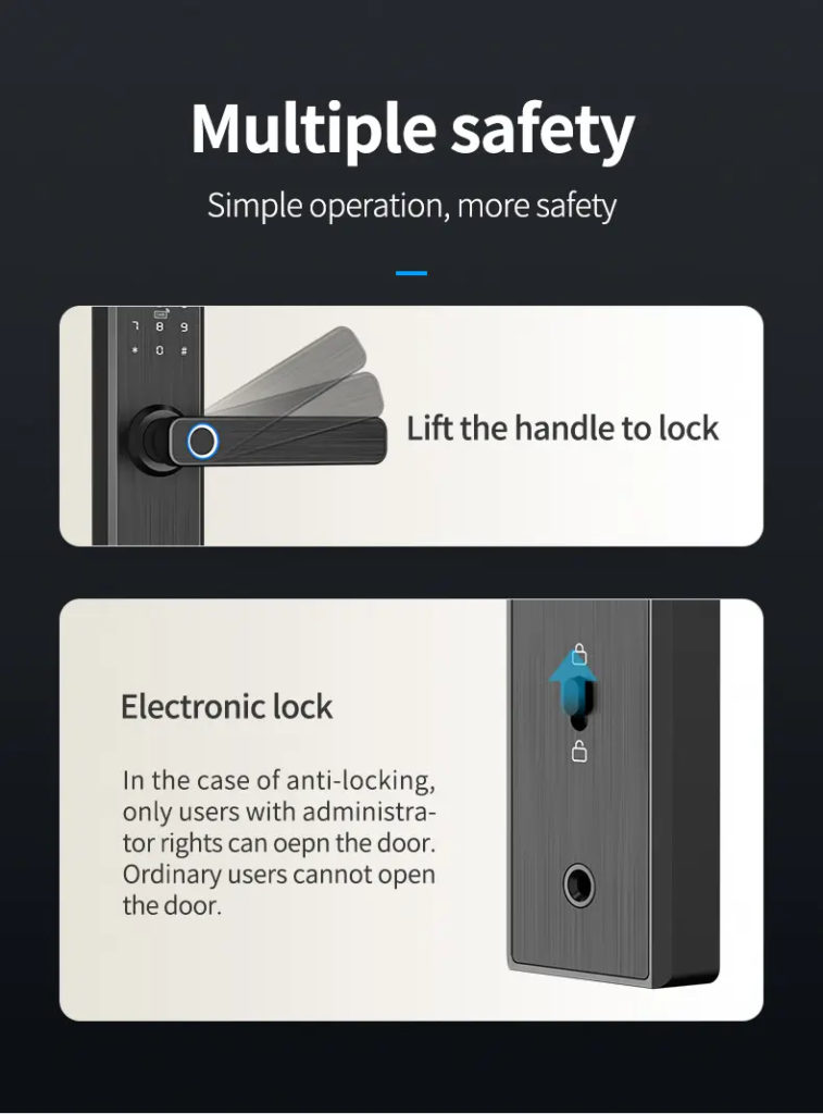 Euro mortise silver smart door lock