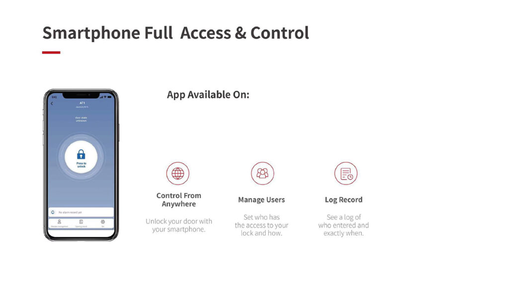 Retrofit smart lock for deadbolt
