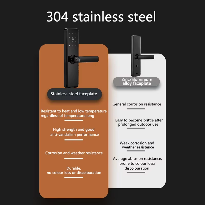 Stainless steel 304 smart door lock