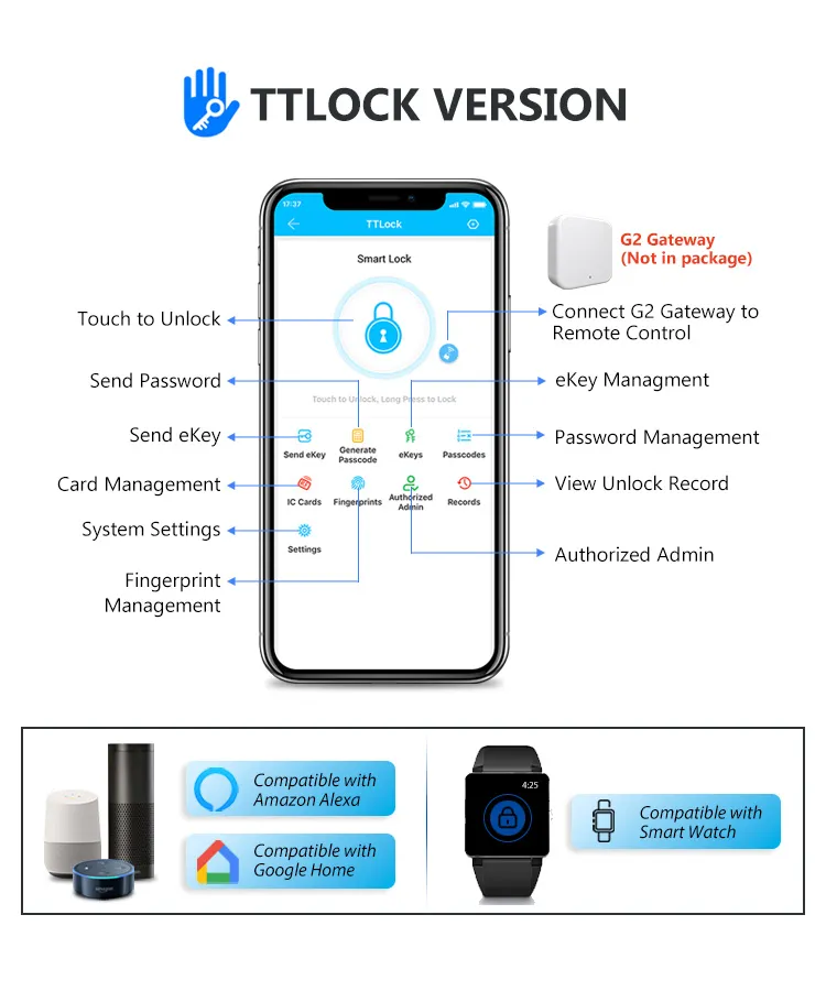 3592 3092 smart UPVC door lock