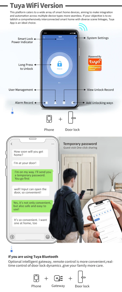 6068 7068 mortise front door smart lock