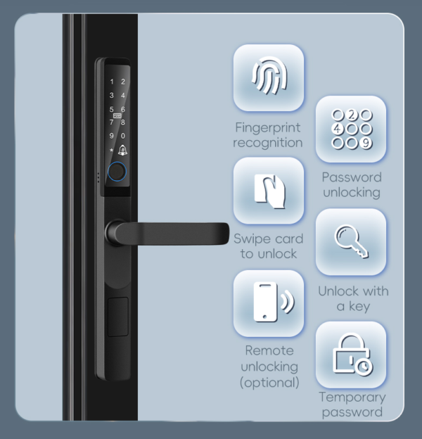 Anti lock smart aluminum door lock