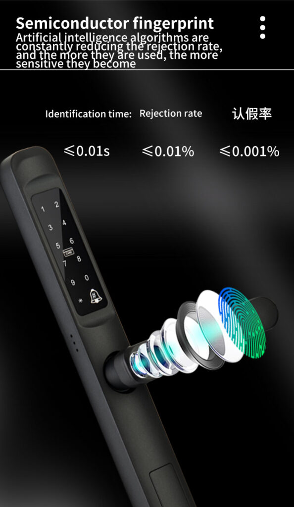 3592 3092 smart UPVC door lock