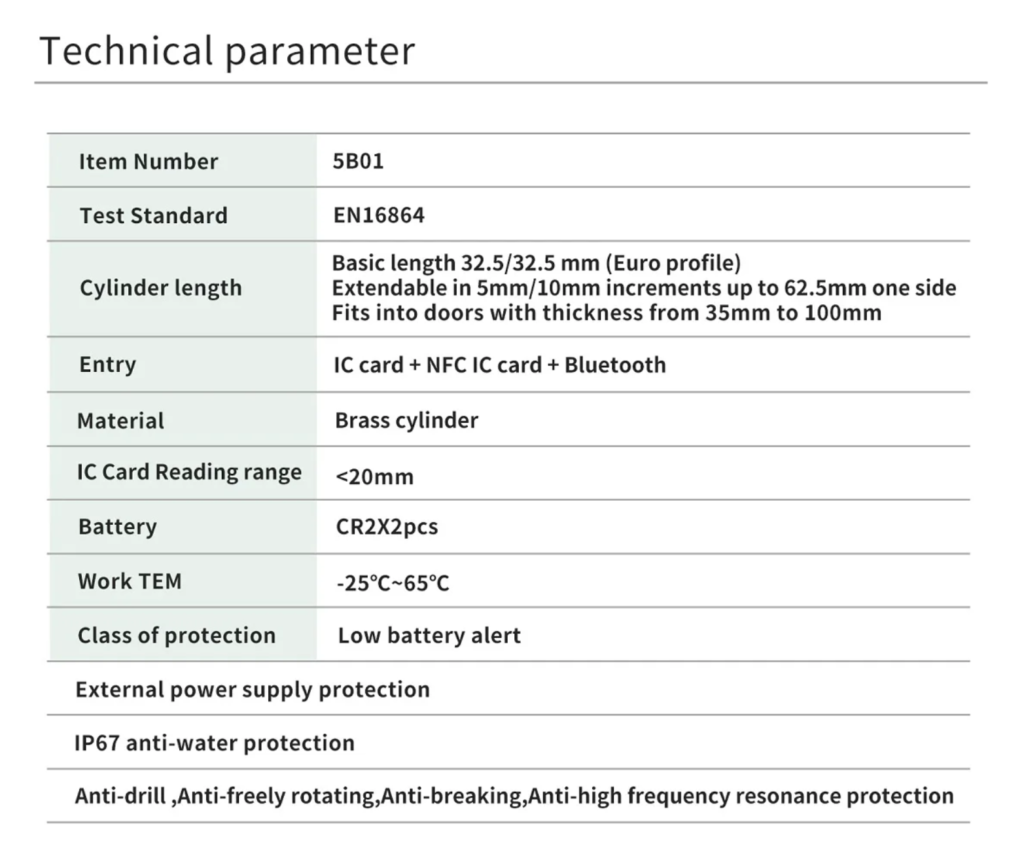 Wateproof electronic cylinder door lock