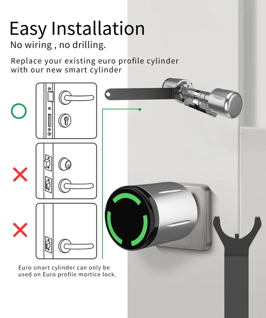 Wateproof electronic cylinder door lock