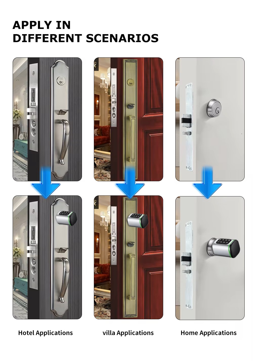 US ANSI Mortise Deadlatch Deadlock