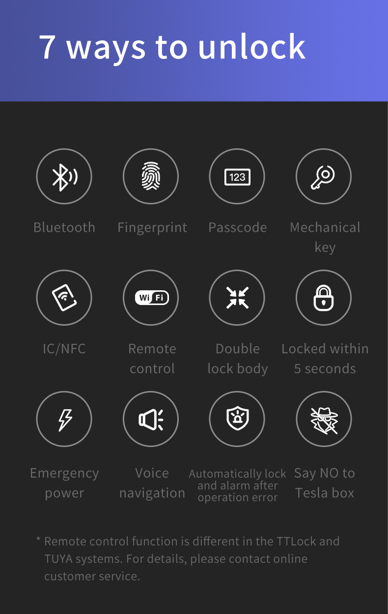 Silver tuya zigbee 6085 smart door lock