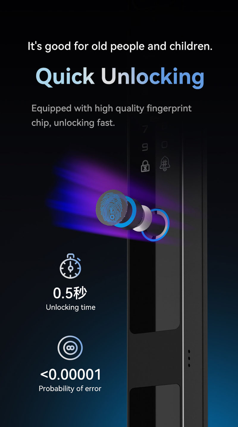 Face recognition ttlock slim automatic lock