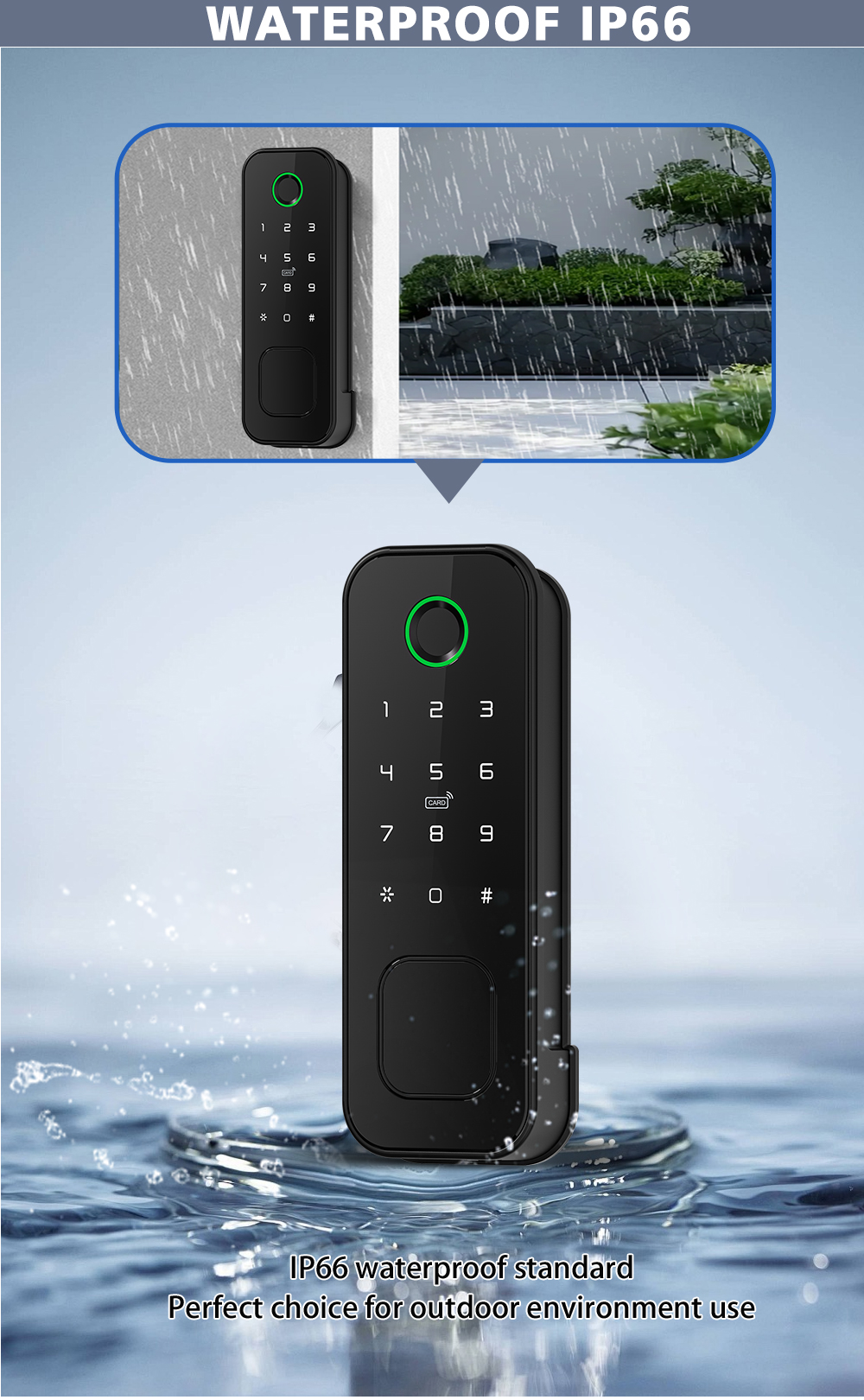 Waterproof double sides fingerprint rim lock