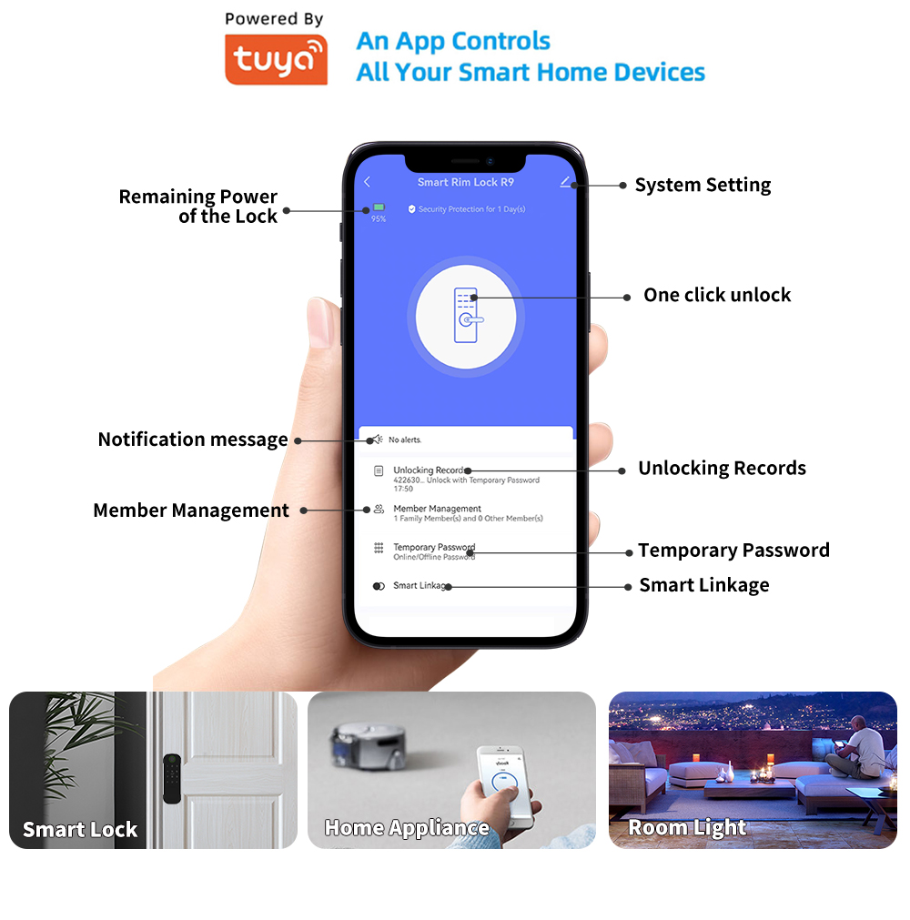 Waterproof double sides fingerprint rim lock