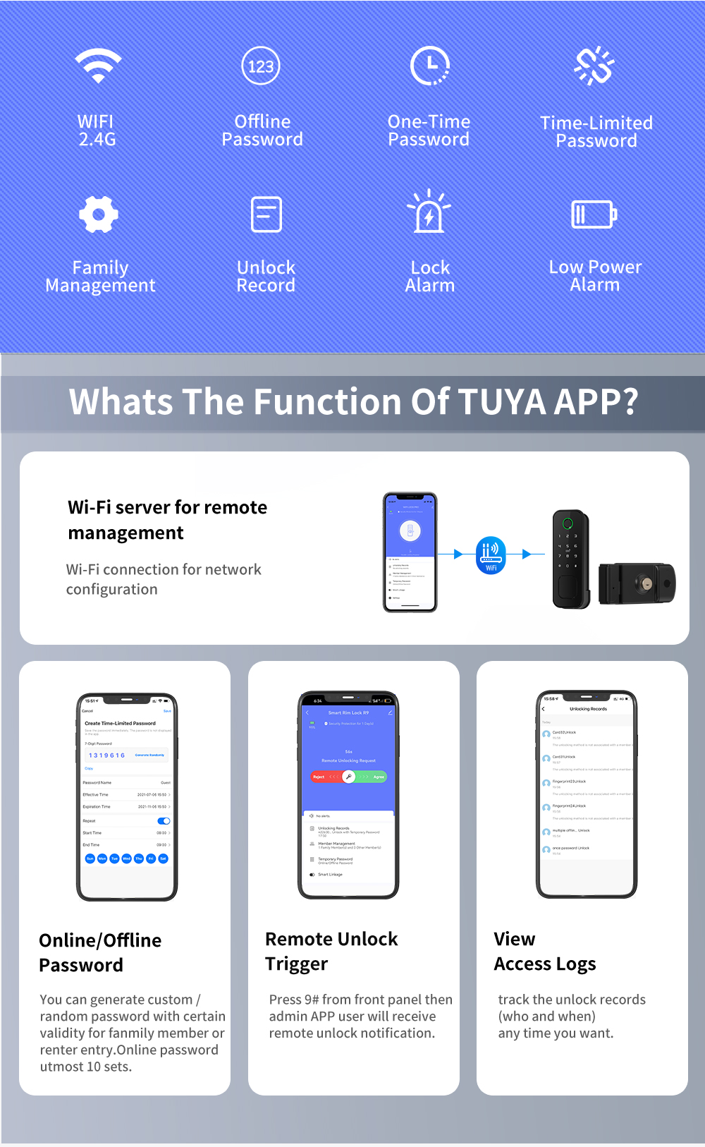 Waterproof double sides fingerprint rim lock