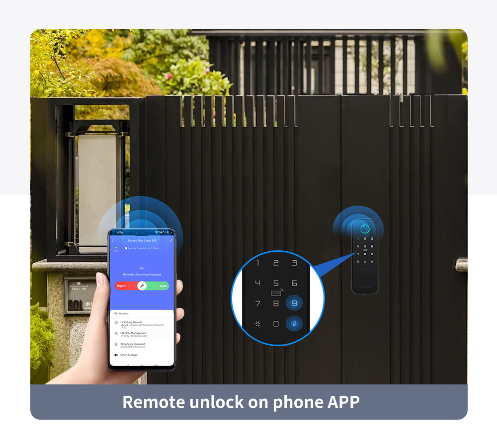 Waterproof double sides fingerprint rim lock