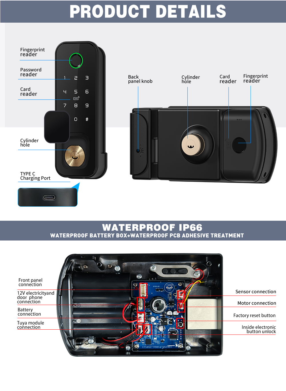 Waterproof double sides fingerprint rim lock
