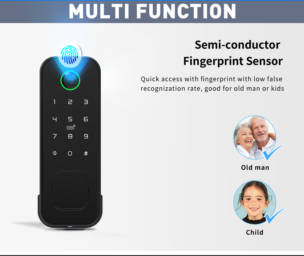 Waterproof double sides fingerprint rim lock