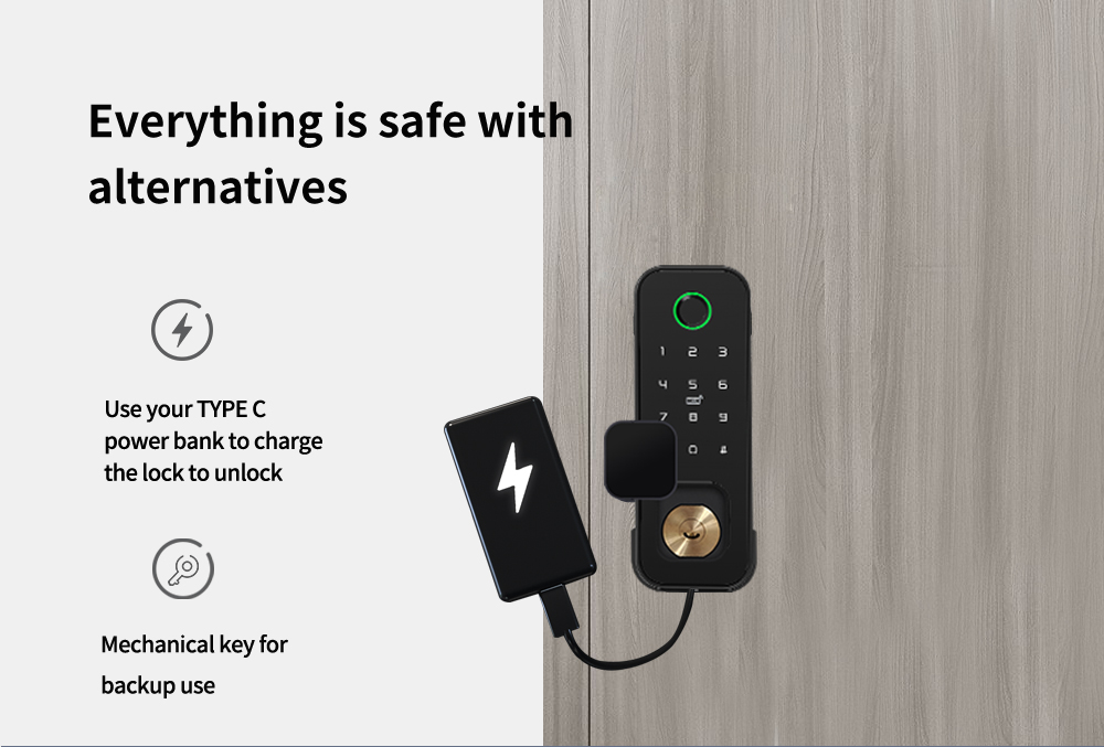 Waterproof double sides fingerprint rim lock