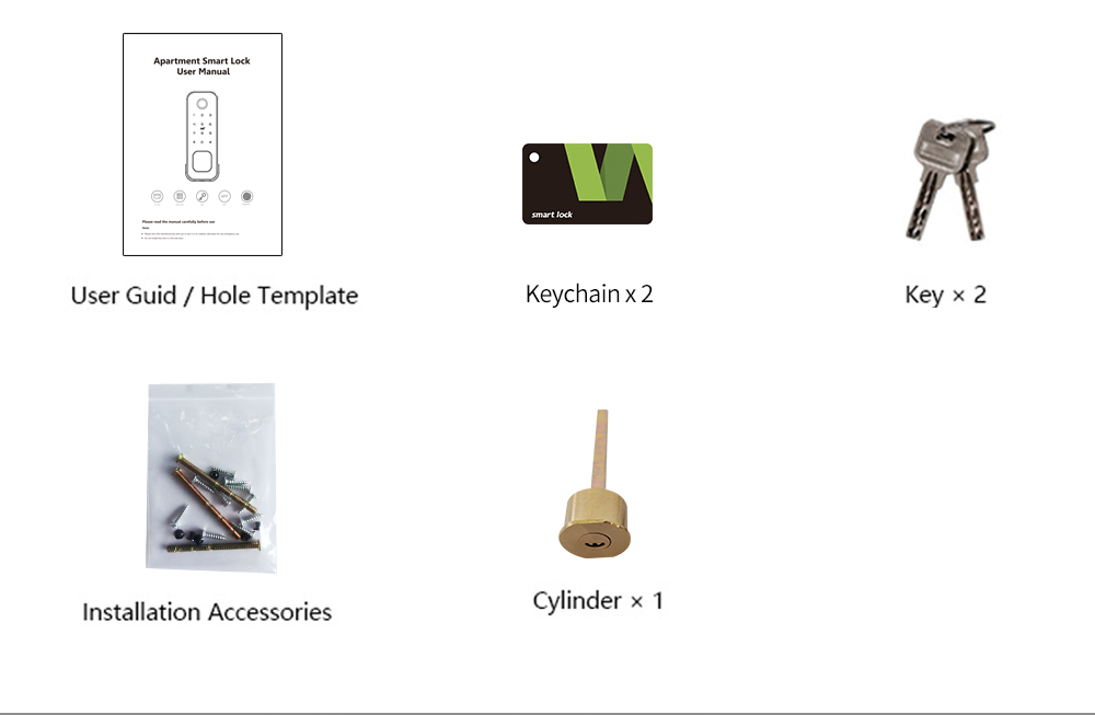 Waterproof double sides fingerprint rim lock