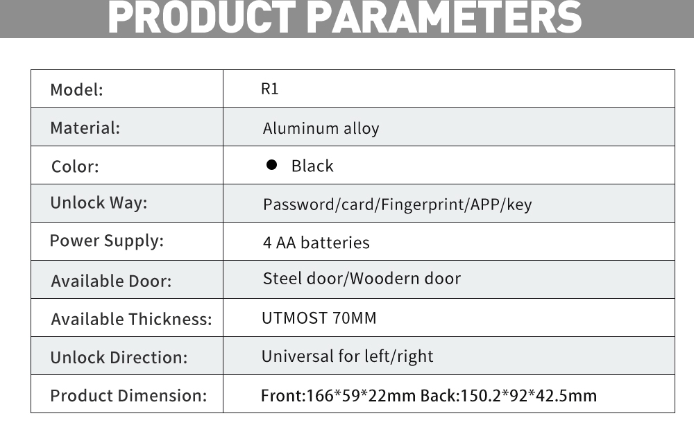 Waterproof double sides fingerprint rim lock