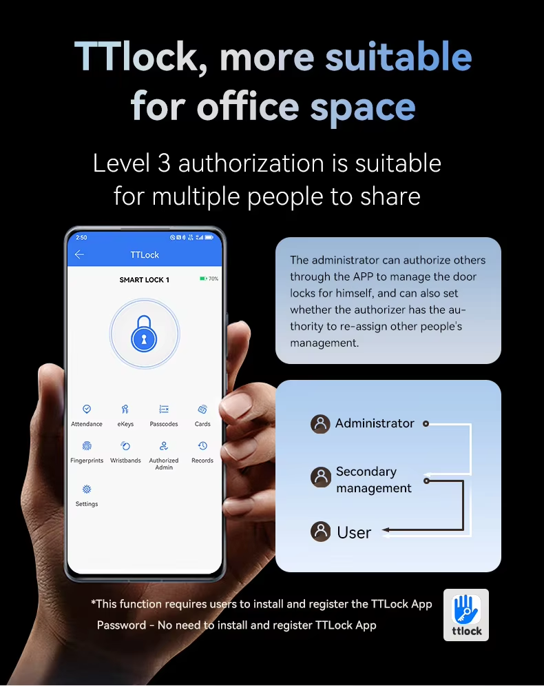 ttlock tuya wifi slim automatic lock