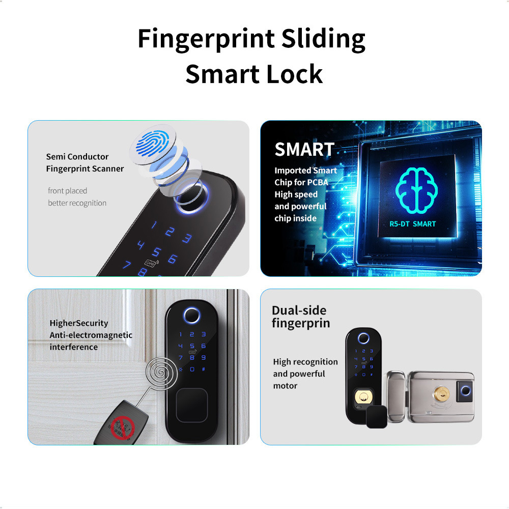 Double Sides Fingerprint Smart Rim Door Lock Tuya Wifi