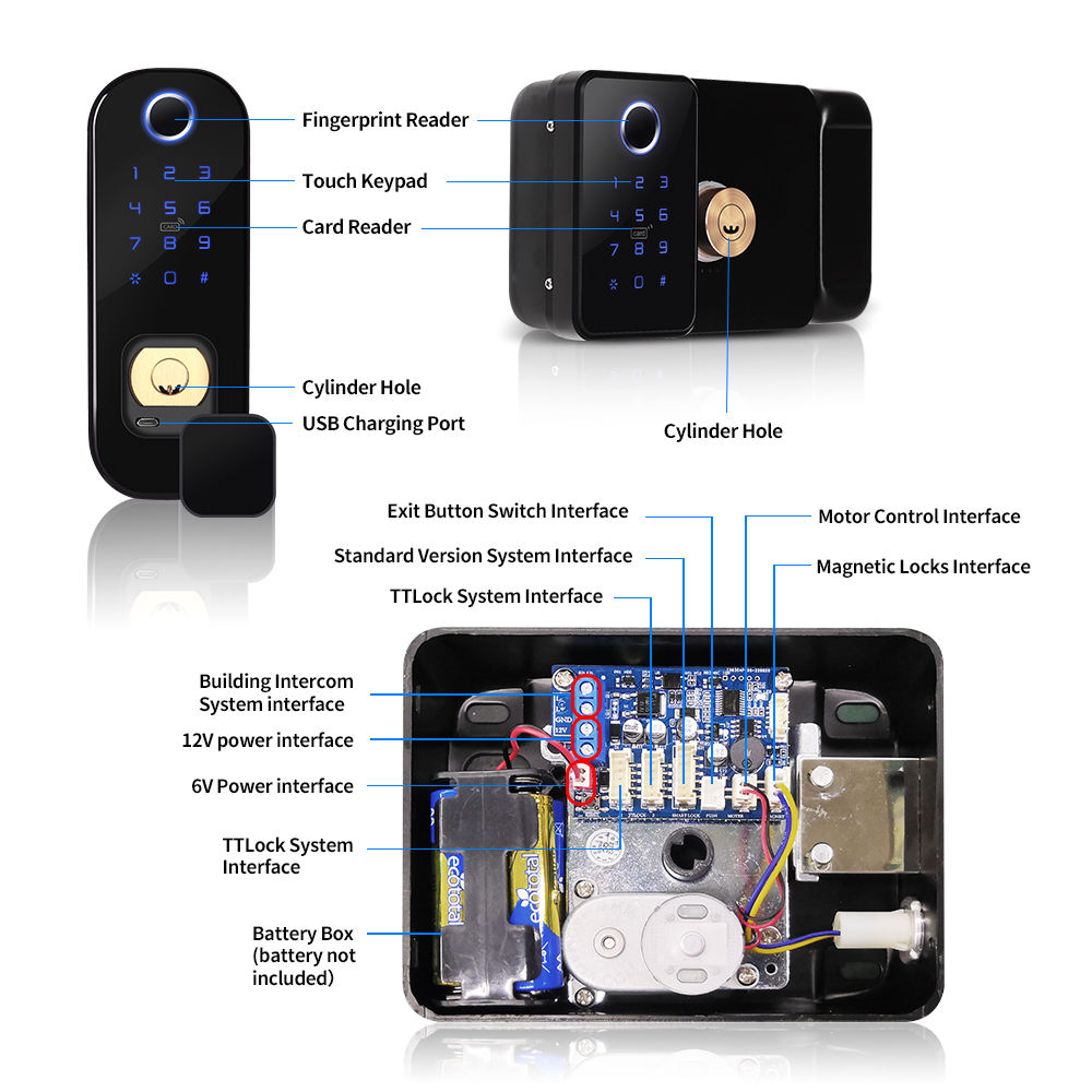 Double Sides Fingerprint Smart Rim Door Lock Ttlock