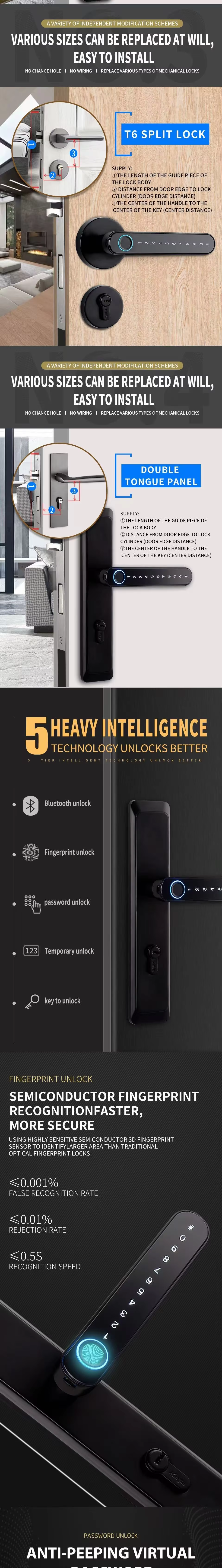 TTlock Tuya Smart Door Lock Keep Your Existing mortise