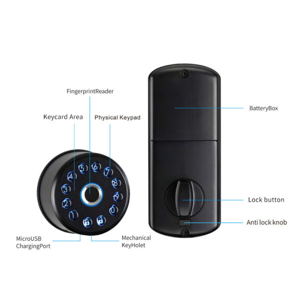 Physical Protective Lock TTlock Physical button Smart Deadbolt Door Lock
