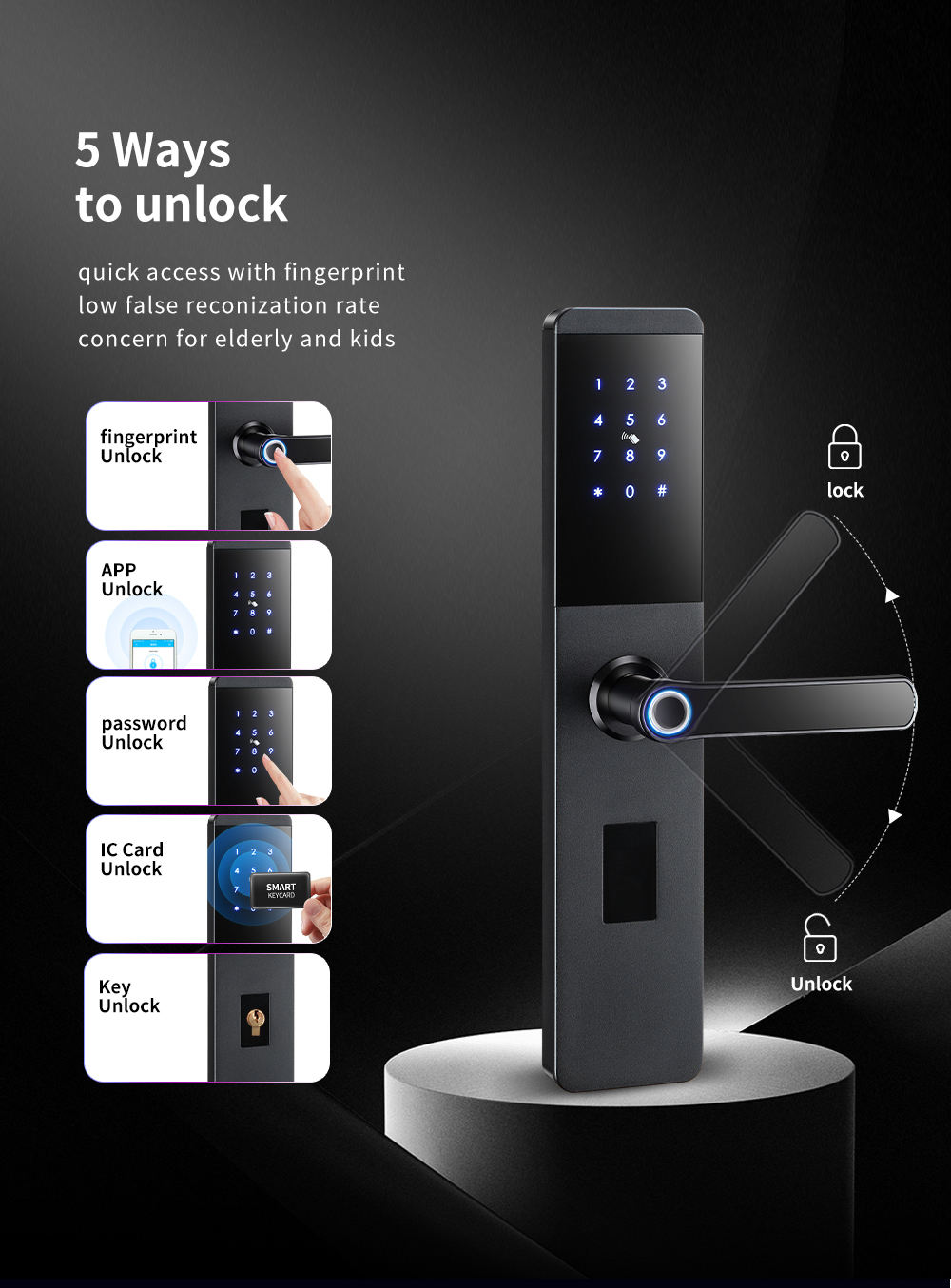 Touchscreen Thin panel 6068 Security Door Lock