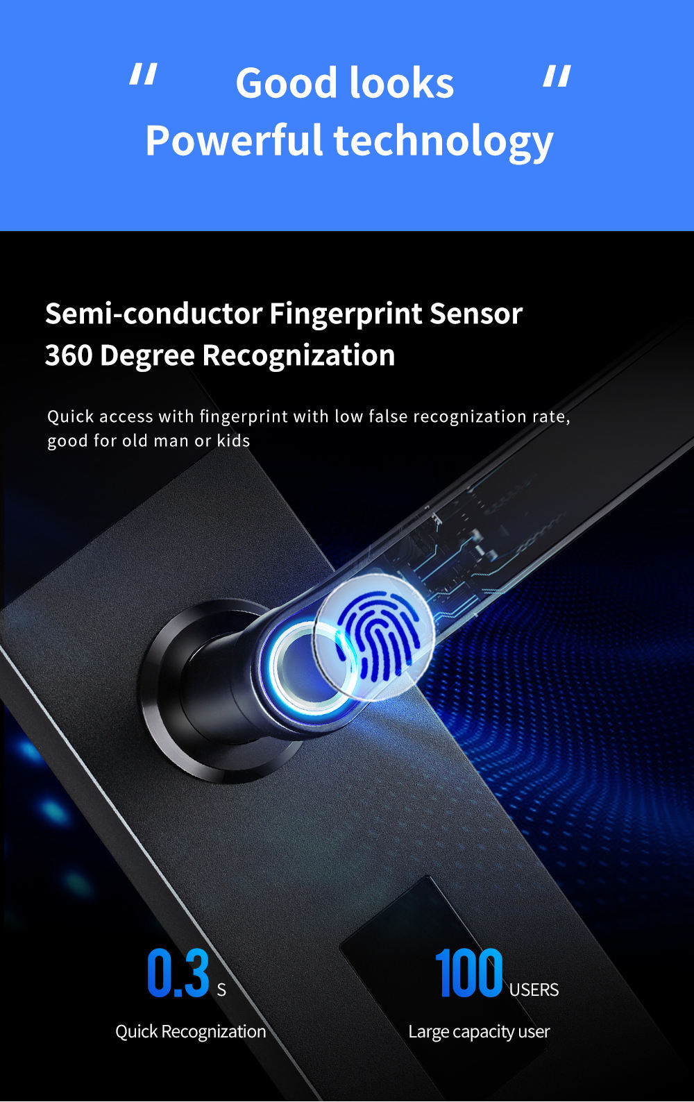Touchscreen Thin panel 6068 Security Door Lock