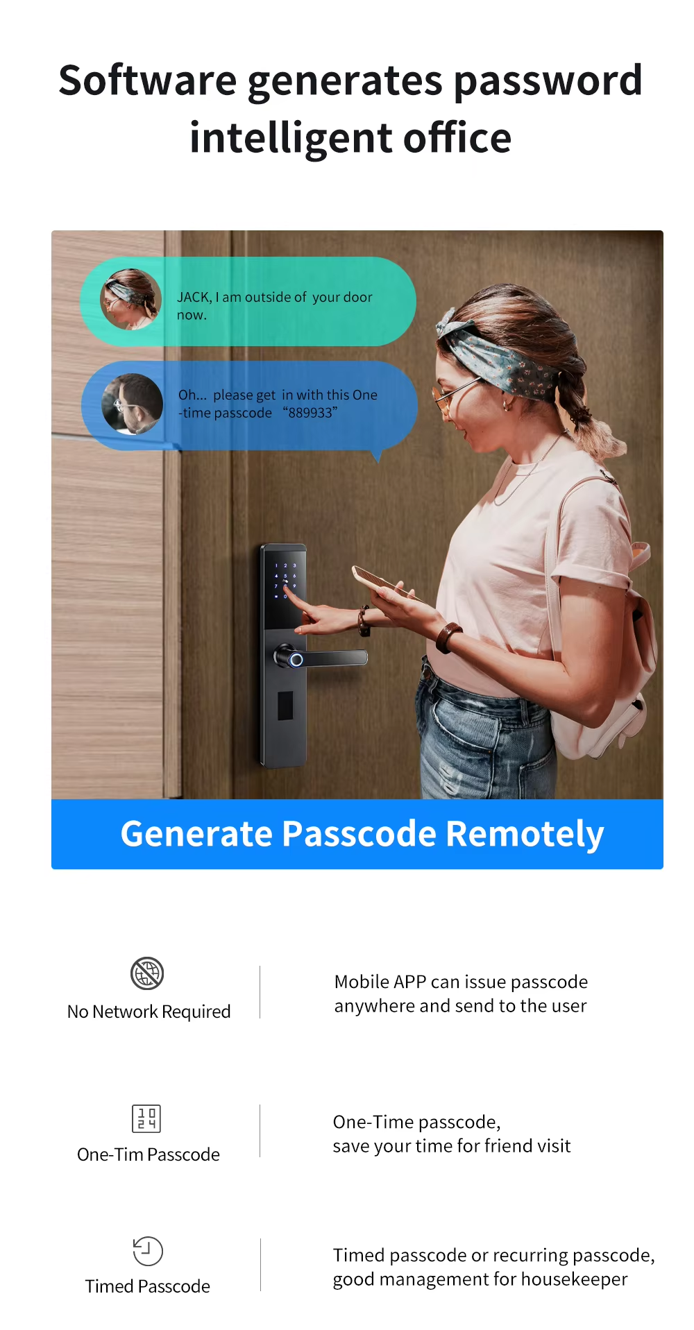 Touchscreen Thin panel 6068 Security Door Lock