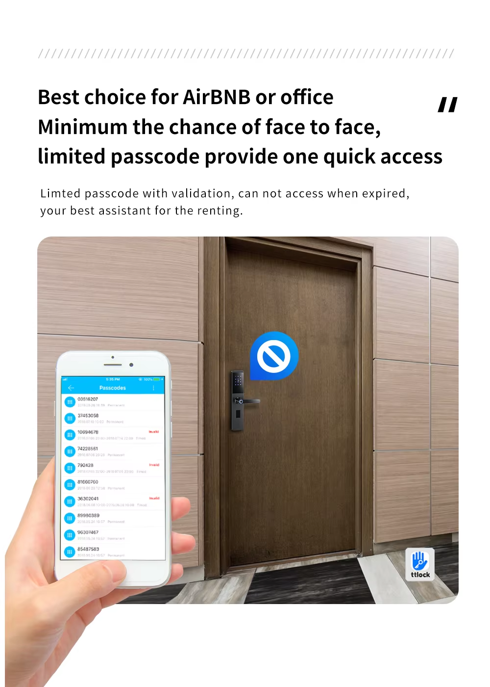 Touchscreen Thin panel 6068 Security Door Lock