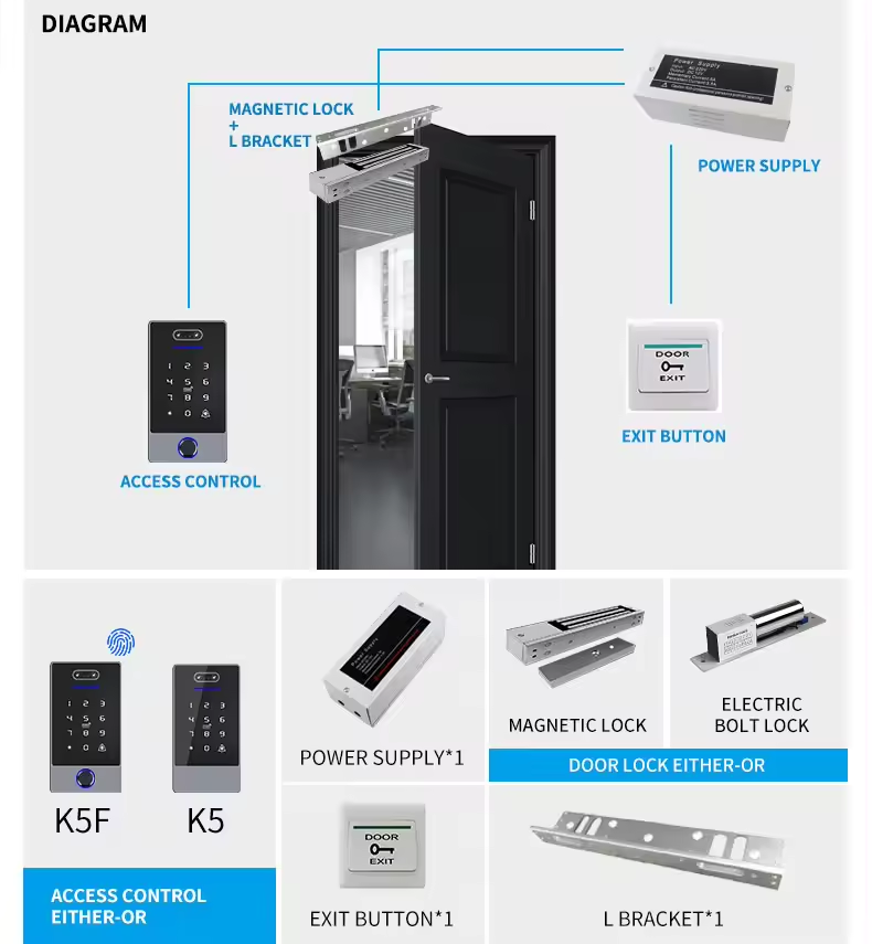 Palm vein Face Camera access control lock