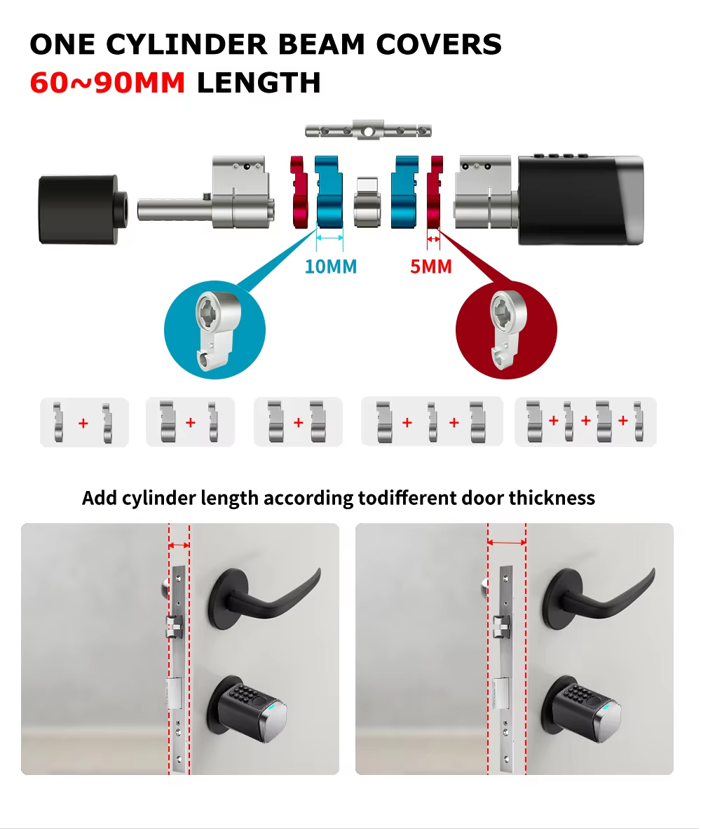 Waterproof IP66 Euro cylinder lock